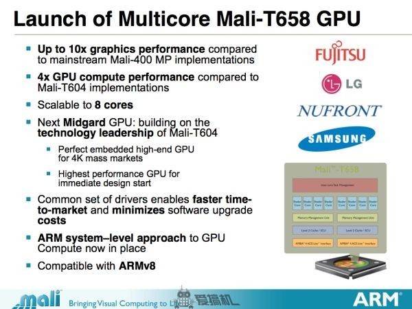 Galaxy S4 will use eight-core and quad core A15 GPU